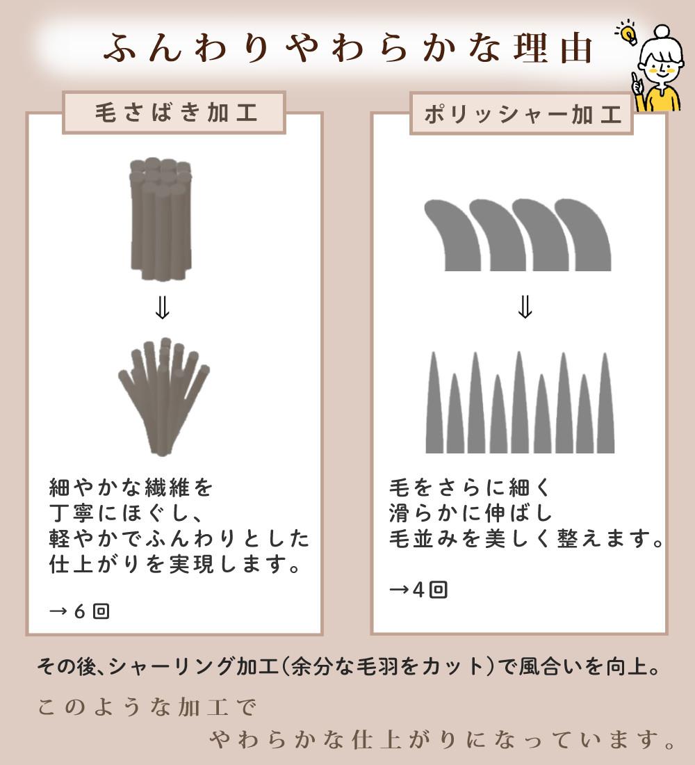 ルームウェア あったか カーディガン グレー レディース ガウン 袖ゴム 羽織