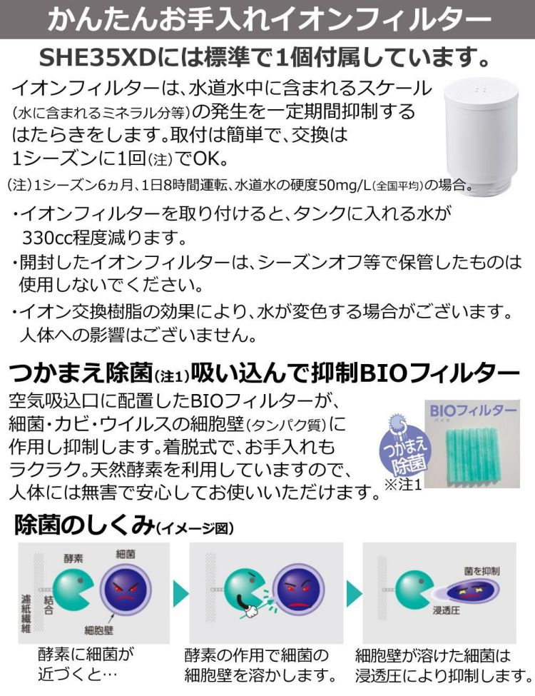 三菱重工 加湿器 加湿空気清浄機 roomist SHE60XD ホワイト ブラックラッピング不可