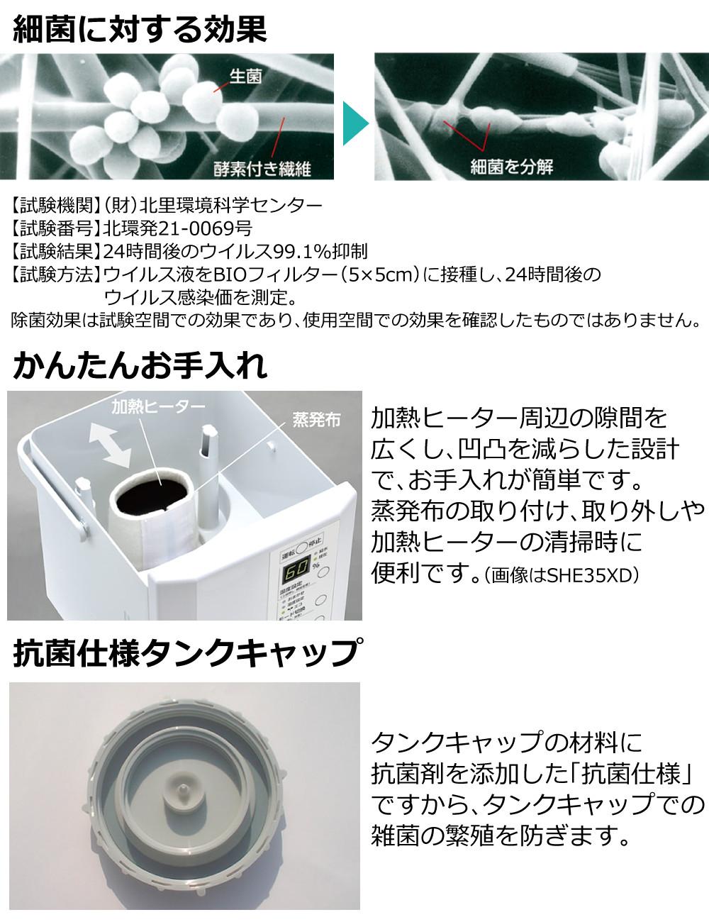 三菱重工 加湿器 加湿空気清浄機 roomist SHE60XD ホワイト ブラックラッピング不可