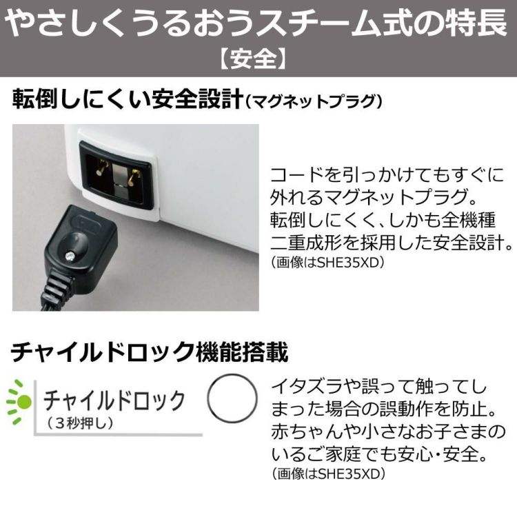 三菱重工 加湿器 加湿空気清浄機 roomist SHE60XD ホワイト ブラックラッピング不可