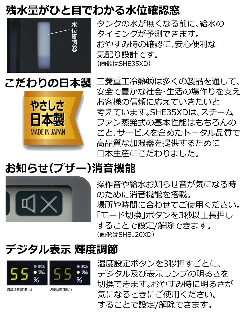 三菱重工 加湿器 加湿空気清浄機 roomist SHE60XD ホワイト ブラックラッピング不可