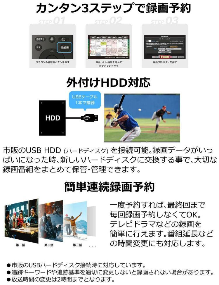 ハイセンス 24A4N 24インチ HD液晶テレビ HD 小型 Hisense 24型 24V型ラッピング不可