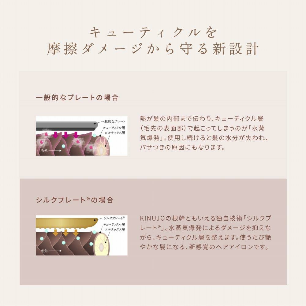 キヌージョ ストレートアイロン KINUJO DS200 ホワイト DS200-BK ブラック KINUJO W -worldwide model- 絹女 キヌージョワールド ヘアアイロン ヘアケア 海外対応