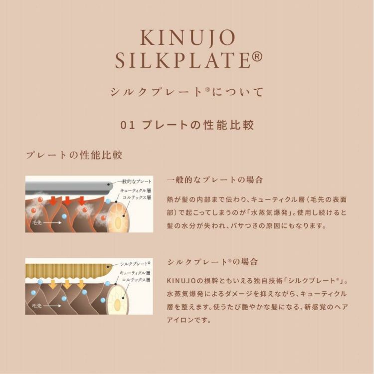 キヌージョ カールアイロン 26mm  KINUJO KC26N 絹女 ヘアアイロン ヘアケア 巻き髪 スタイリング 海外対応