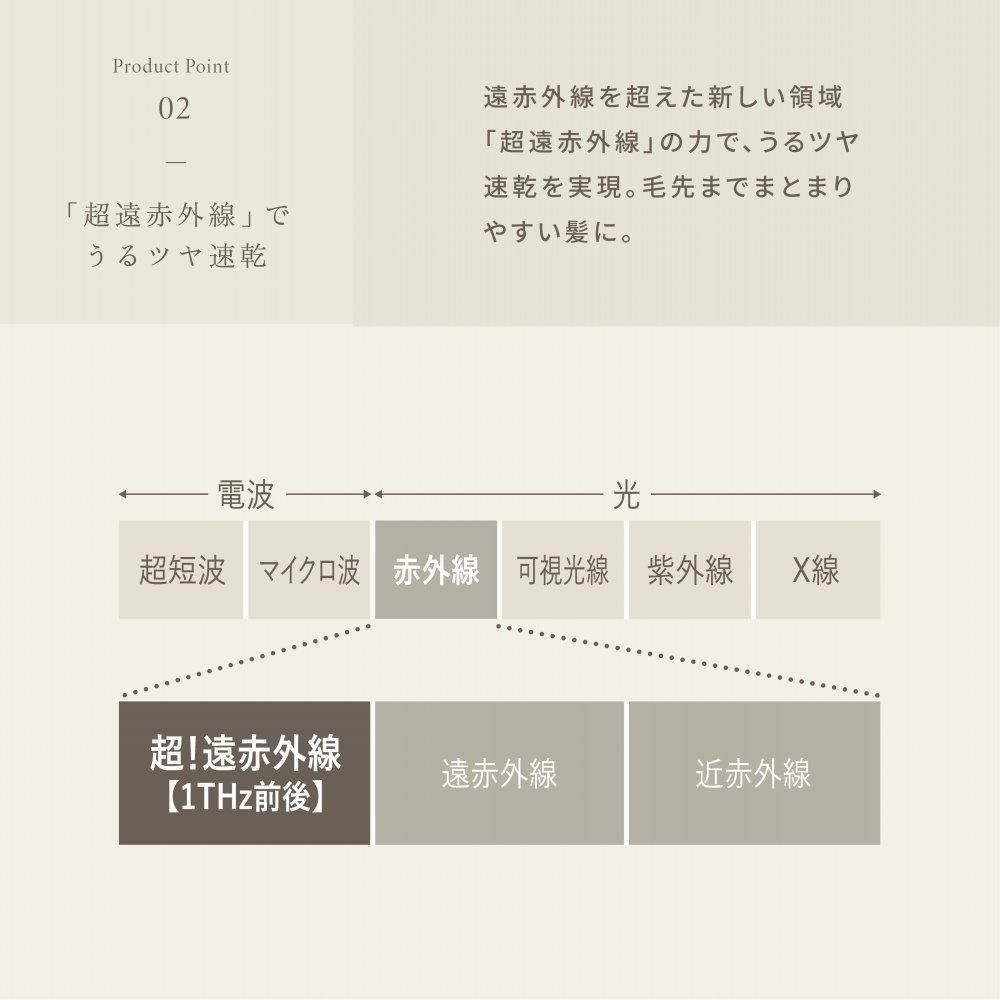 キヌージョ ヘアドライヤー KINUJO KH301 ホワイト KH302 モカ 絹女 大風量 軽量 遠赤外線 コンパクト スリム 時短 折りたたみ ヘアケア