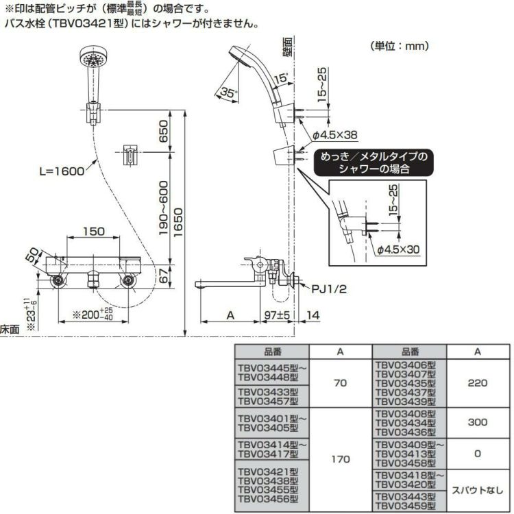 TOTO 浴室水栓 スパウト 170mm 一般地用 TBV03404Jラッピング不可