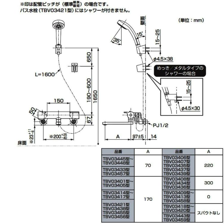 TOTO 壁付サーモスタット混合水栓 170mm コンフォートウェーブめっきクリック TBV03449Jラッピング不可