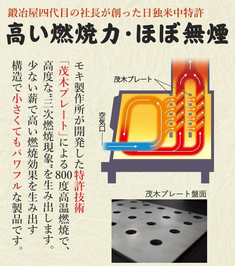 俺のかまど モキ製作所 組立式 無煙かまど MK6K 1合炊き ラッピング不可