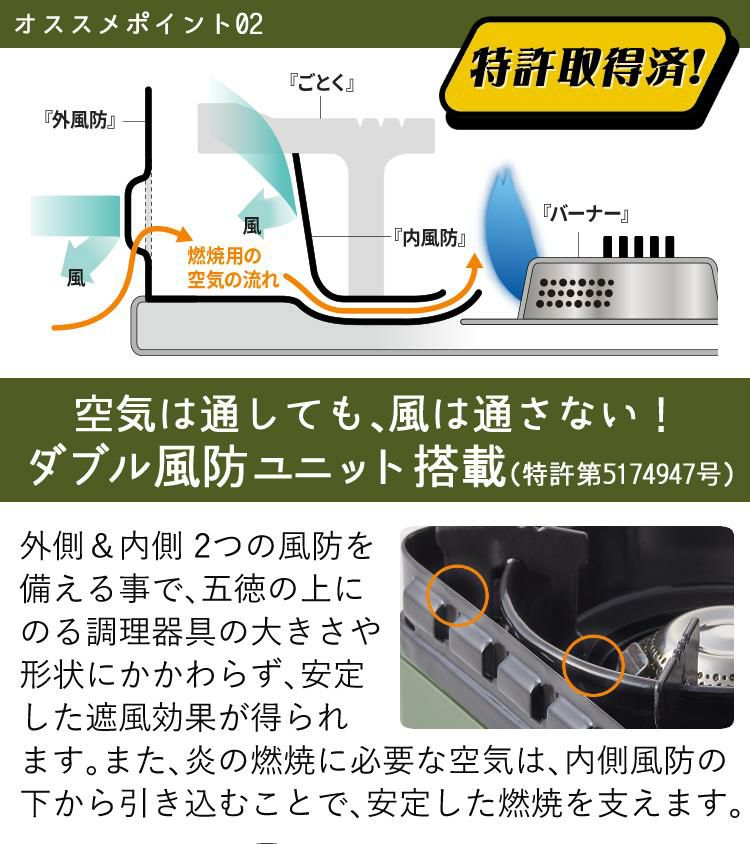 レビューでお米プレゼント イワタニカセットコンロ タフまるジュニア CB-ODX-JR ＆カセットガス3本＆たこ焼きプレート＆マルチプレート＆ミニ五徳