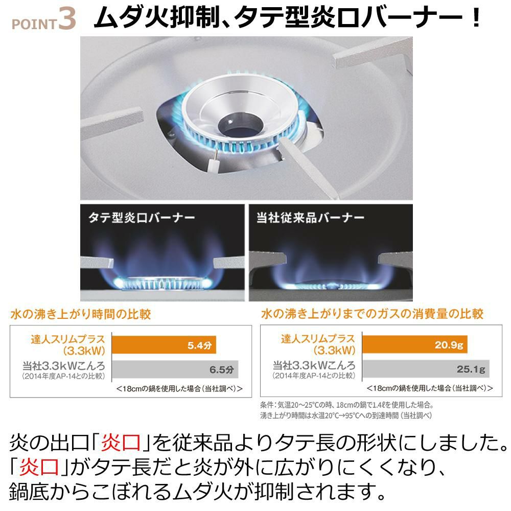 イワタニ カセットコンロ カセットフー 達人スリムプラス CB-TS-PLS 3点セット ラッピング不可
