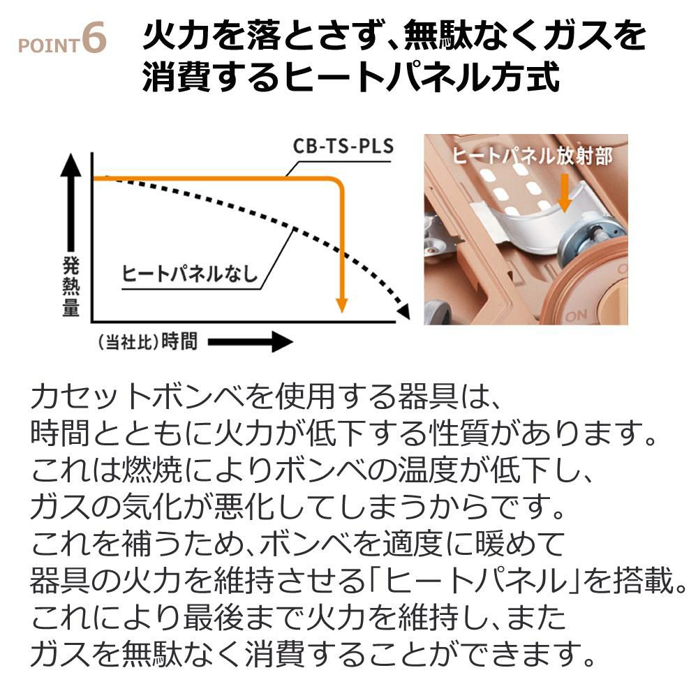 イワタニ カセットコンロ カセットフー 達人スリムプラス CB-TS-PLS 3点セット ラッピング不可