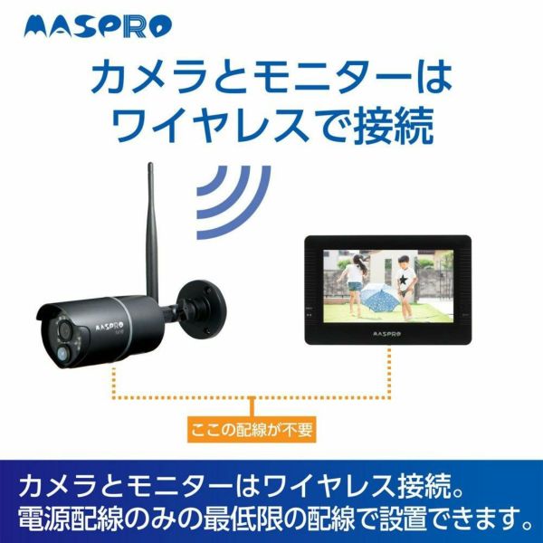 マスプロ電工 モニター＆ワイヤレスHDカメラセット EP2WCFM ドーム型増設子機セット ラッピング不可