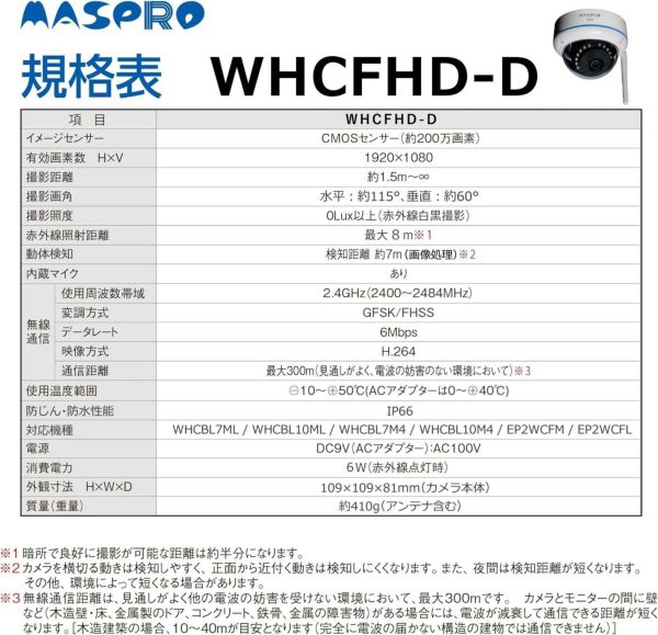 マスプロ電工 モニター＆ワイヤレスHDカメラセット EP2WCFM ドーム型増設子機セット ラッピング不可