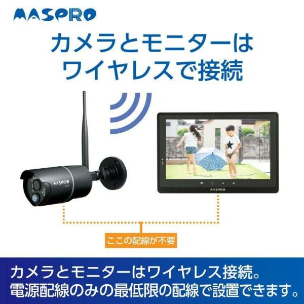 マスプロ電工 モニター＆ワイヤレスHDカメラセット  EP2WCFL ドーム型増設子機セットラッピング不可