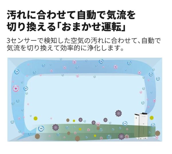 シャープ 空気清浄機 加湿器 KI-SX75-T ブラウン ～18畳 最大加湿量 900mL/h SHARP 加湿空気清浄機 プラズマクラスター NEXT