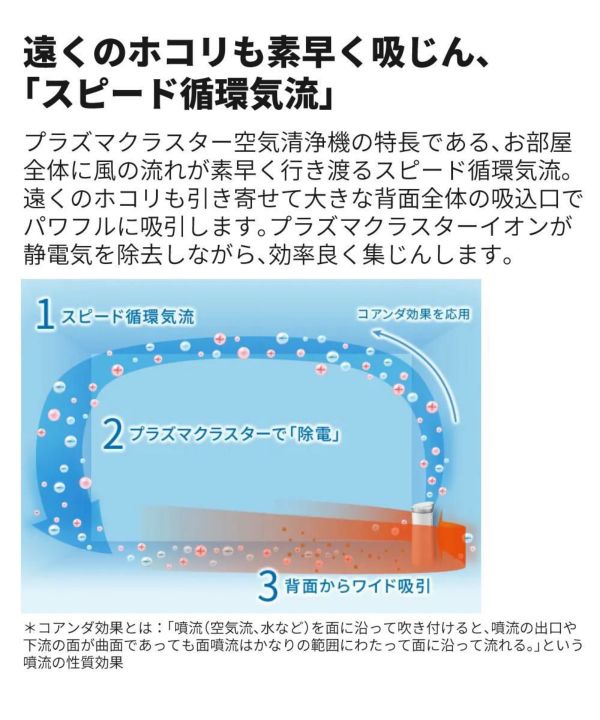 シャープ 空気清浄機 加湿器 除湿器 衣類乾燥 KI-RD50-W ホワイト ～10畳 SHARP 除加湿空気清浄機 コンプレッサー式 プラズマクラスター 25000