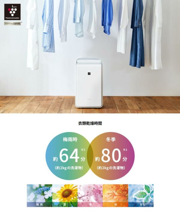 シャープ 除湿機 衣類乾燥 CV-RH140-W ホワイト 乾燥容量約4.5人分 SHARP 衣類乾燥除湿機 ハイブリッド式 プラズマクラスター 25000