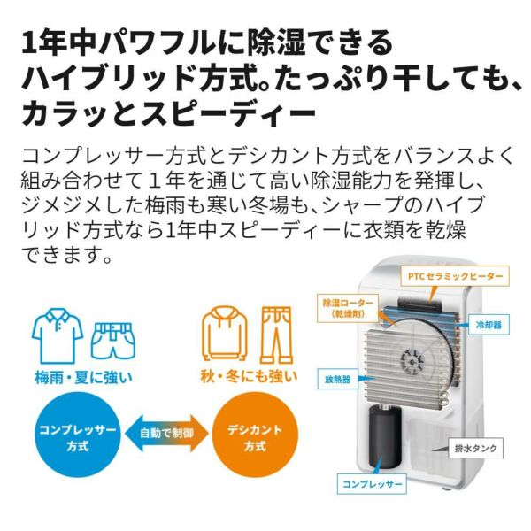 シャープ 除湿機 衣類乾燥 CV-RH140-W ホワイト 乾燥容量約4.5人分 SHARP 衣類乾燥除湿機 ハイブリッド式 プラズマクラスター 25000