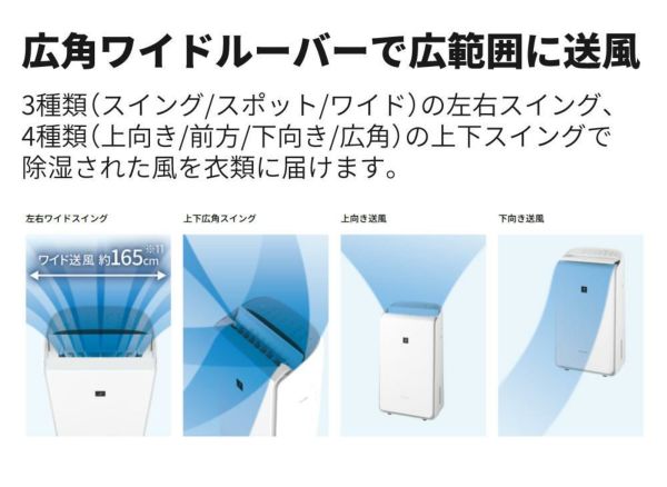 シャープ 除湿機 衣類乾燥 CV-RH140-W ホワイト 乾燥容量約4.5人分 SHARP 衣類乾燥除湿機 ハイブリッド式 プラズマクラスター 25000