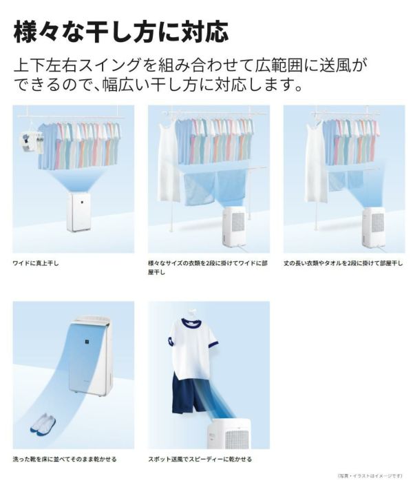 シャープ 除湿機 衣類乾燥 CV-RH140-W ホワイト 乾燥容量約4.5人分 SHARP 衣類乾燥除湿機 ハイブリッド式 プラズマクラスター 25000