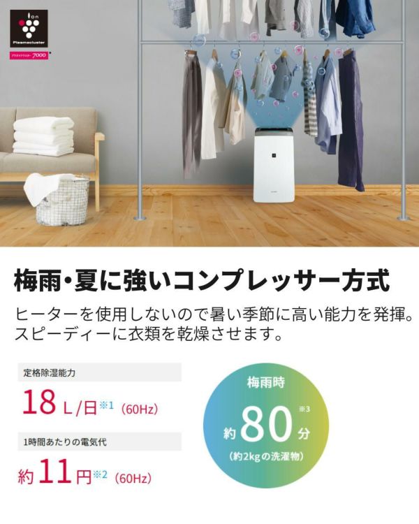 シャープ 除湿機 衣類乾燥 CV-S180-W ホワイト 乾燥容量約4人分 SHARP 衣類乾燥除湿機 コンプレッサー式 プラズマクラスター 7000