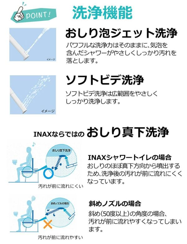 リクシル INAX 温水便座 CW-RG1/BW1 ピュアホワイトトイレクリーナー 軍手セット 日本製 LIXILラッピング不可