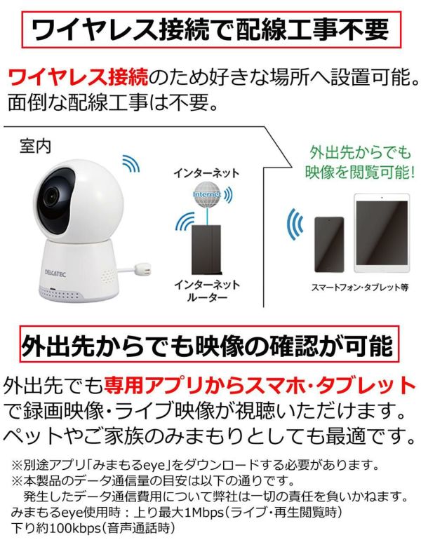 DXアンテナ 見守りカメラ 卓上みまもるカメラ Lite WECAA1 省スペース 遠隔操作 家庭用 ペット 子供 高齢者（ラッピング不可）