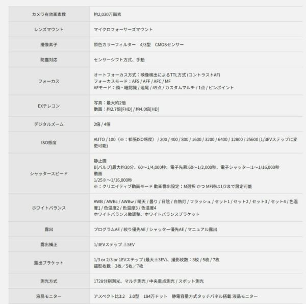 パナソニック ルミックス デジタル一眼カメラ G99M2H 14-140キット ミラーレス一眼カメラ(SD・ケーブル等6点セット)