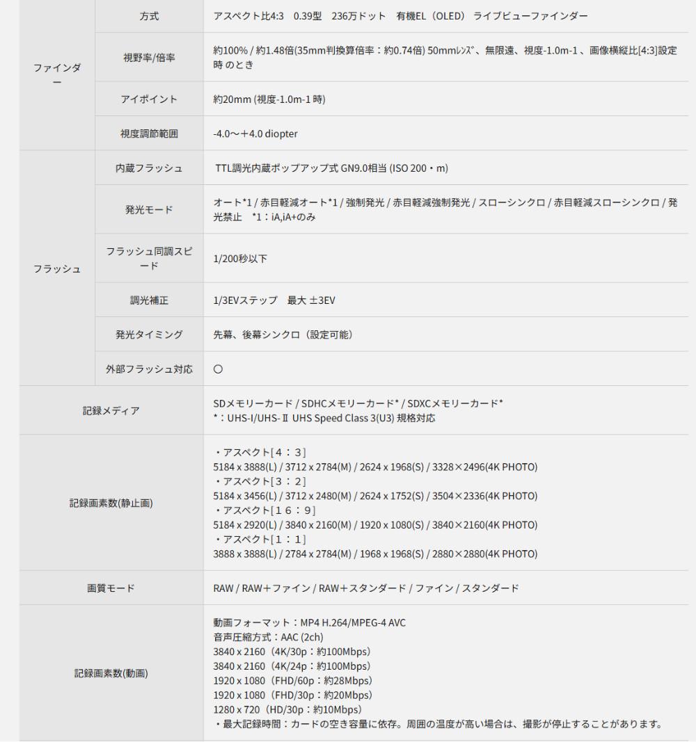 パナソニック ルミックス デジタル一眼カメラ G99M2H 14-140キット ミラーレス一眼カメラ(SD・ケーブル等6点セット)