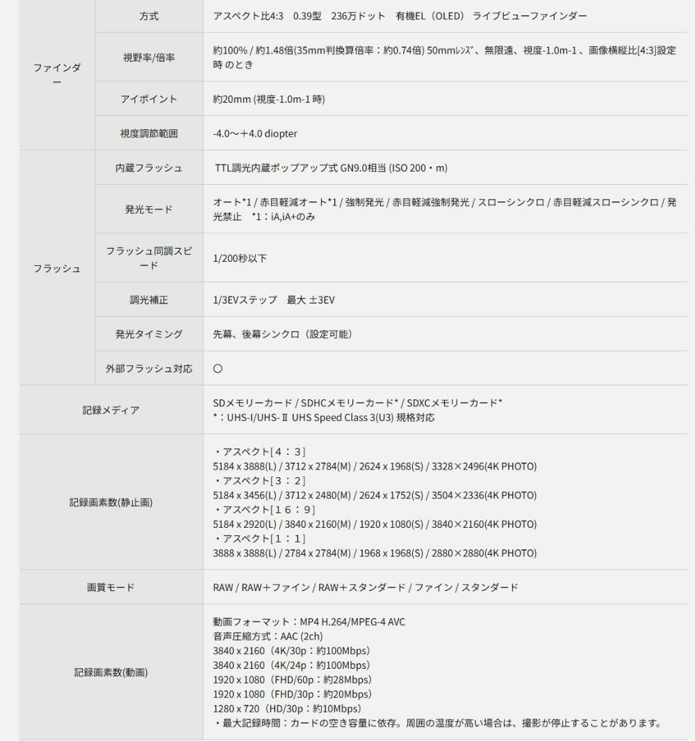 パナソニック ルミックス デジタル一眼カメラ G99M2H 14-140キット ミラーレス (三脚・SD等7点セット)（ラッピング不可）