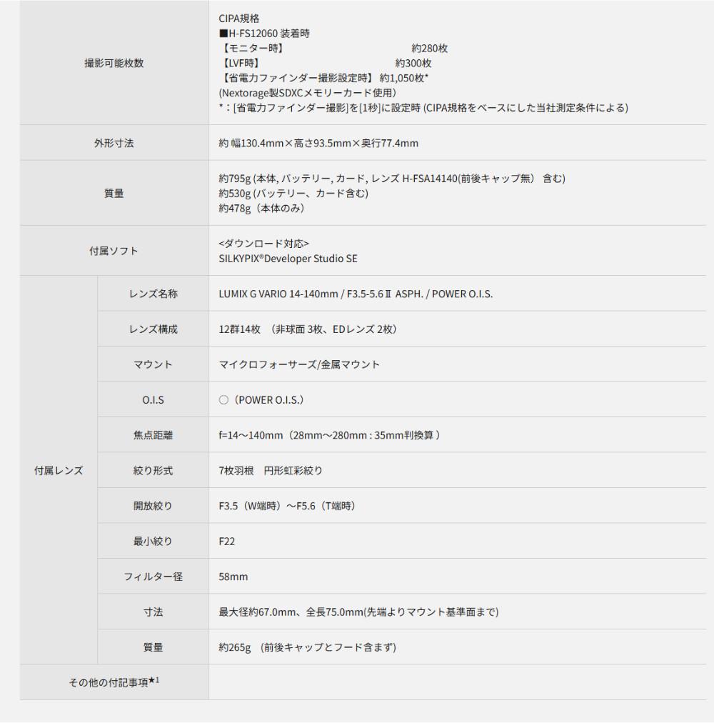 パナソニック ルミックス デジタル一眼カメラ G99M2H 14-140キット ミラーレス (三脚・SD等7点セット)（ラッピング不可）