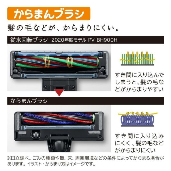 日立 スティッククリーナー パワーブーストサイクロン PV-BH900SL-K