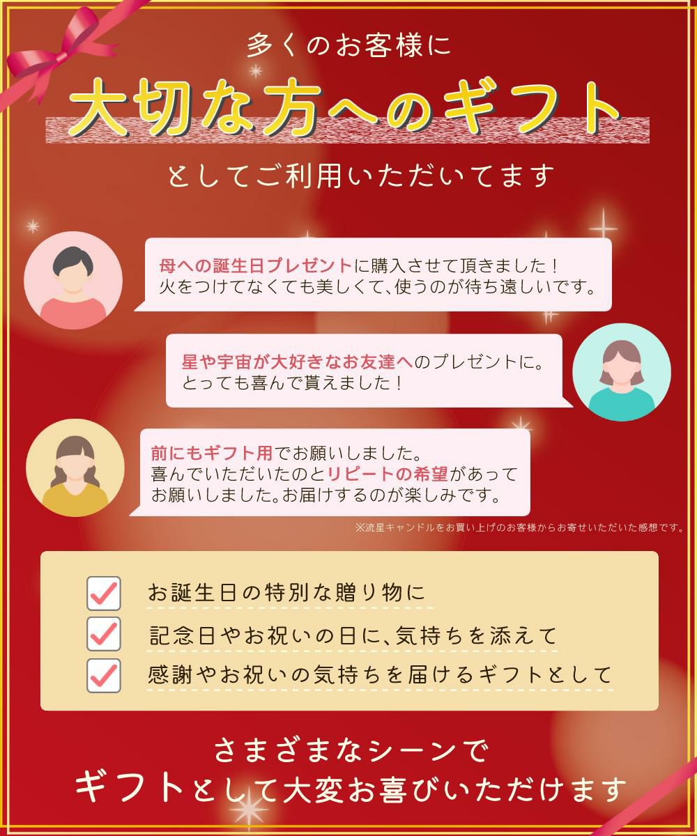 Candly キャンドリー 流星キャンドル ハンドメイド （ソーサー付）