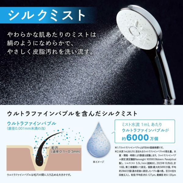 リクシル INAX シャワーヘッド PK-BF-SM6 ウルトラファインバブル 多機能シャワーヘッド エコアクアシャワー（ラッピング不可）