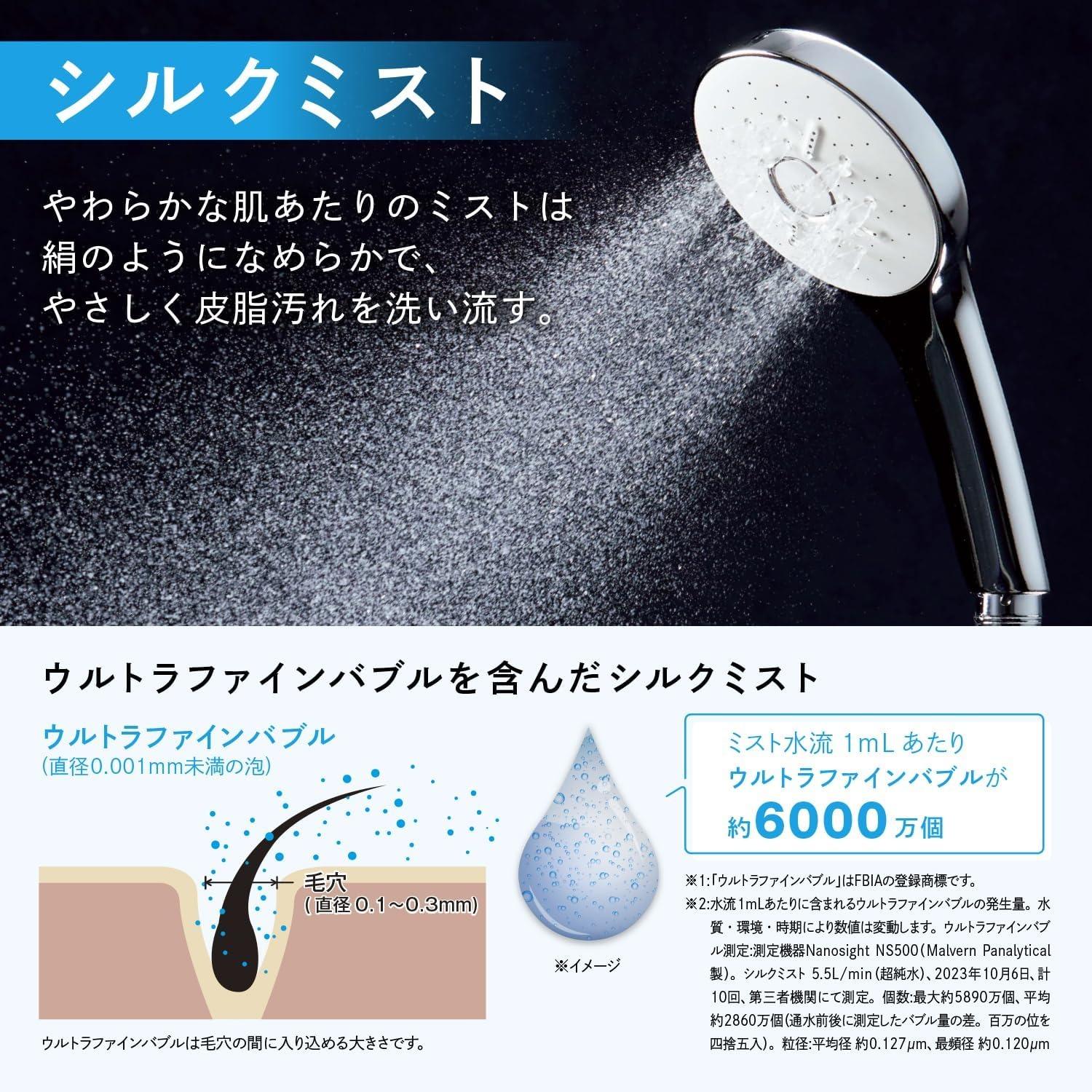 リクシル INAX シャワーヘッド PK-BF-SM6 ウルトラファインバブル 多機能シャワーヘッド エコアクアシャワー（ラッピング不可）