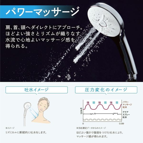 リクシル INAX シャワーヘッド PK-BF-SM6 ウルトラファインバブル 多機能シャワーヘッド エコアクアシャワー（ラッピング不可）