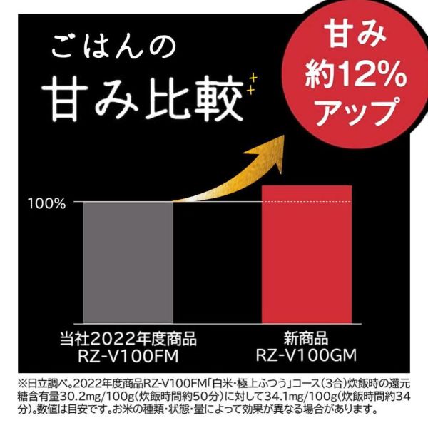 日立 IHジャー炊飯器 ふっくら御膳 フロストホワイト RZ-V100GM（W） ライスストッカー付き 2点セット（ラッピング不可）