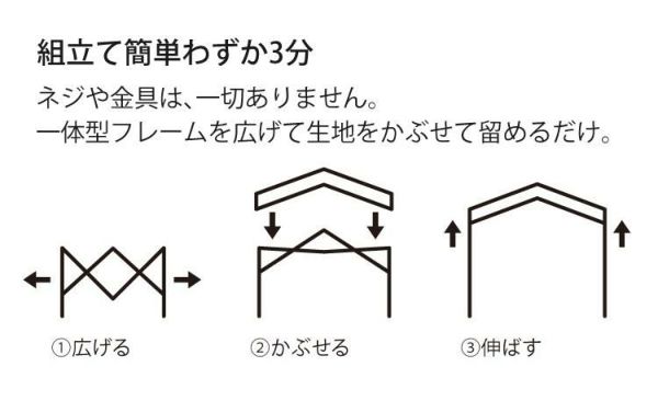 ロゴス ソーラーブロック 切妻 Qセットタープ-BE 高さ3段階調節 UV-CUT 71204004 LOGOS 組立かんたん 日除け