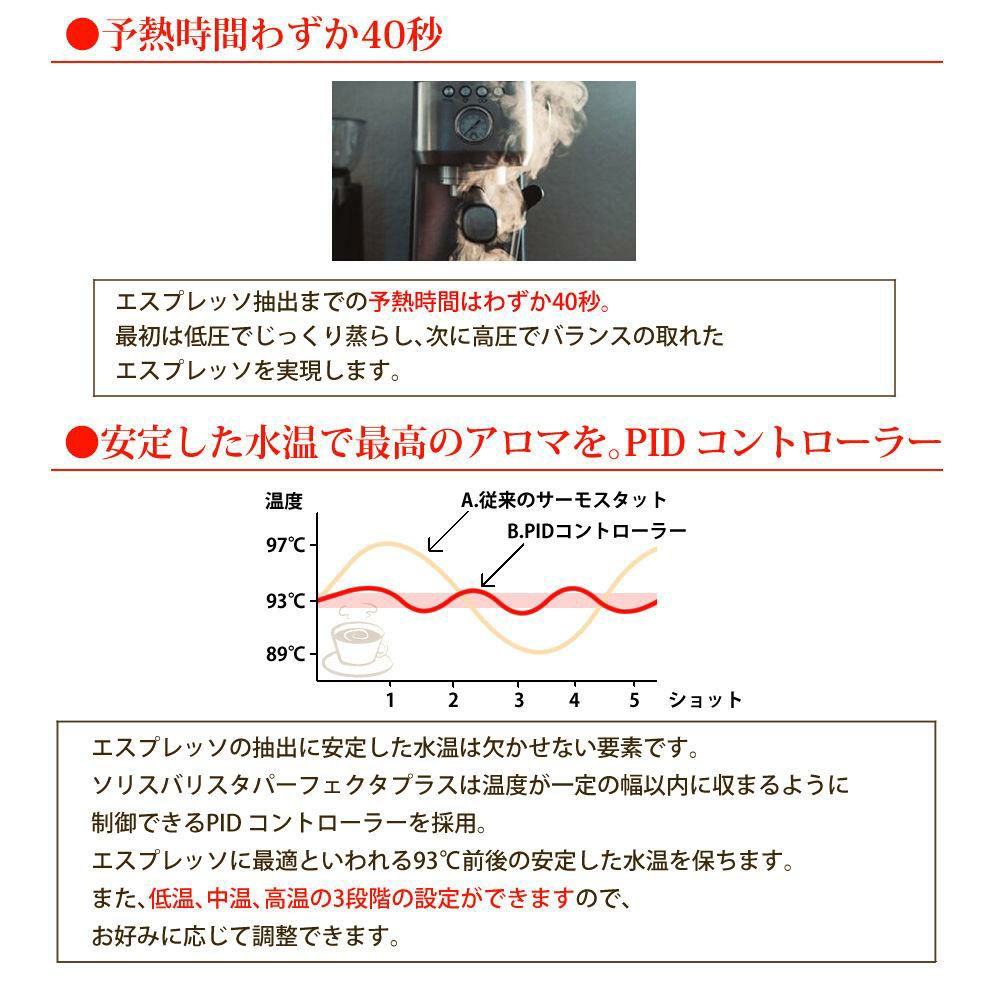 ソリス エスプレッソマシン バリスタ パーフェクタプラス ホワイト 高圧抽出 コンパクト SK1170W