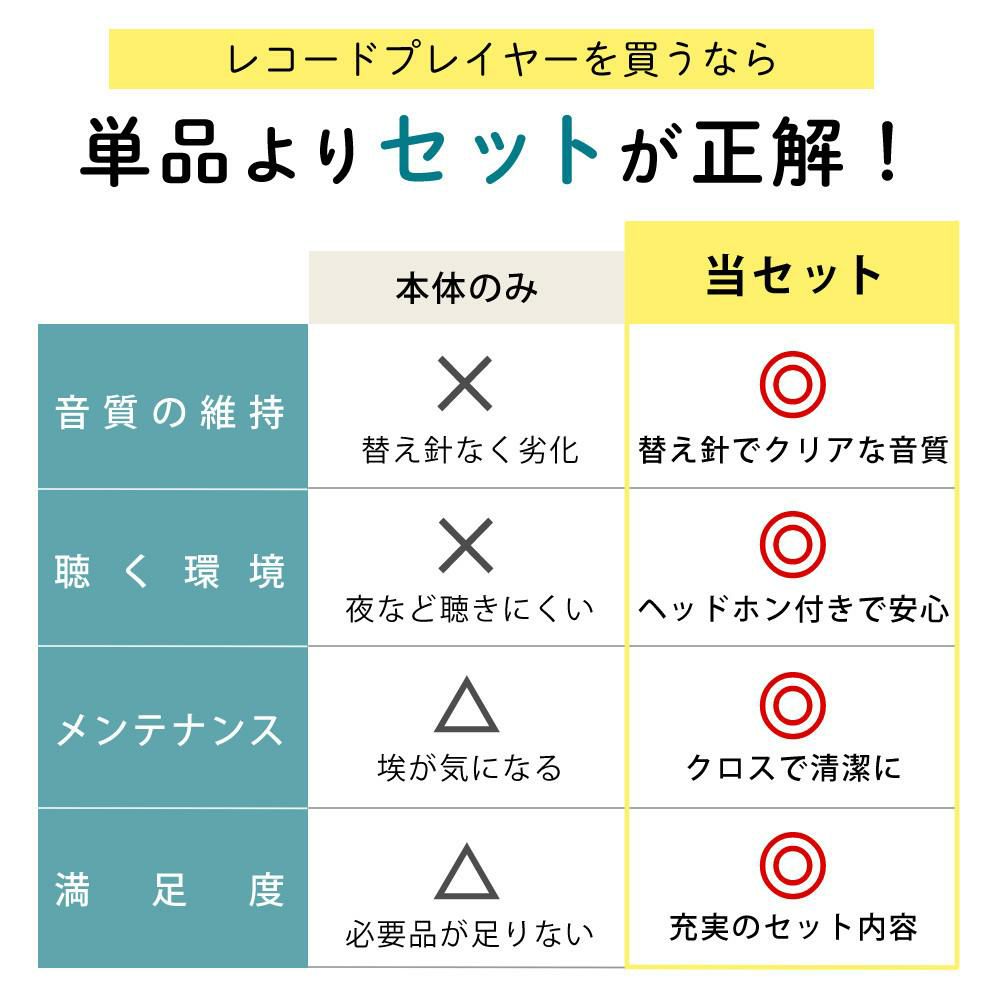 aiwa G-FRT1 フルオートレコードプレーヤー GAA4-FRT0001 クロス ヘッドホン レコード針付き 4点セット