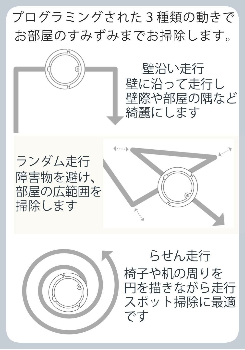 AiMY 全自動ロボットクリーナー AIM-RC41 ブラック AiMY エイミー ブラック 小型サイズ  走行時間選べる  ボタン一つ スタート自動充電 ワンタッチ 簡単操作   熨斗対応不可