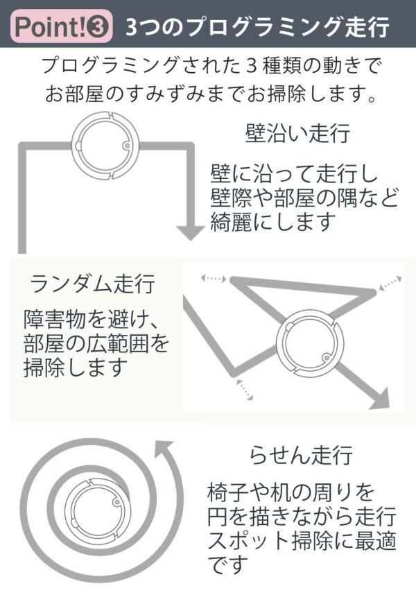 AiMY ロボットクリーナー AIM-RC32 ホワイト AIM-RC32専用モップキット付 2点セット