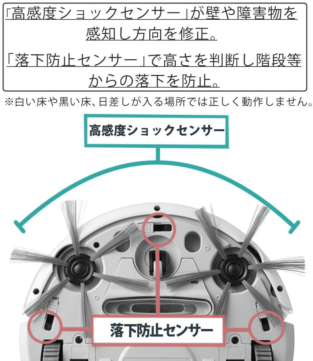 AiMY ロボットクリーナー AIM-RC32 ホワイト AIM-RC32専用モップキット付 2点セット