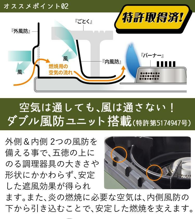 イワタニ タフまるジュニア CB-ODX-JR カセットガス＆収納ケース付きセット