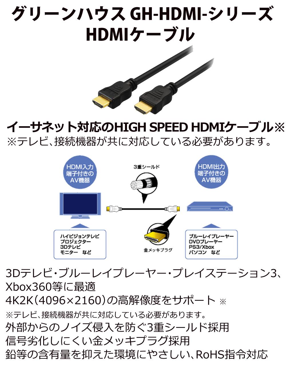 アバーメディア ライブジェネレータポケット AVerMedia LIVE GENERATOR POCKET GC313PWH HDMIケーブル付きセット