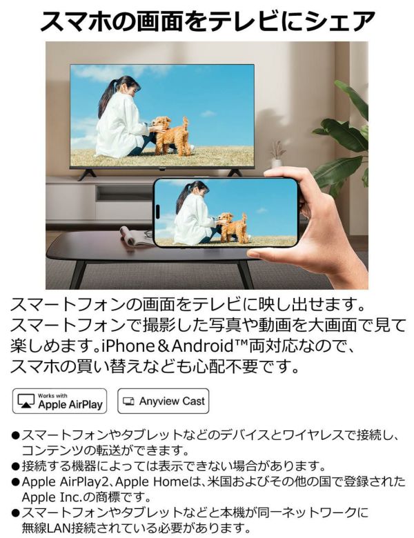 ハイセンス 32A4N 32インチ HD液晶テレビ Hisense 32型 液晶画面用ハイテククロス セット