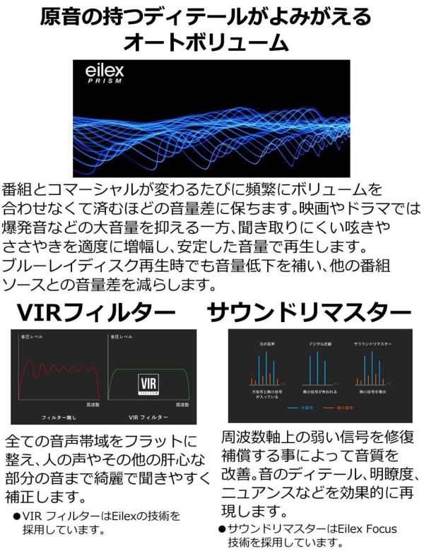 ハイセンス 32A4N 32インチ HD液晶テレビ Hisense 32型 液晶画面用ハイテククロス セット
