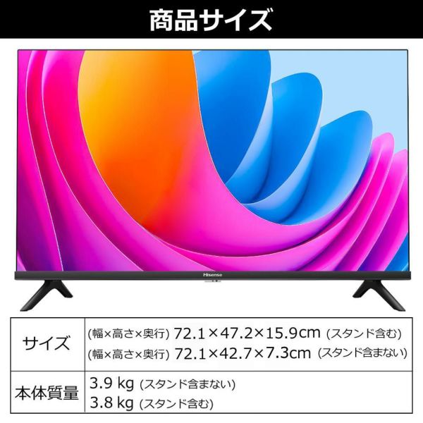 ハイセンス 32A4N 32インチ HD液晶テレビ Hisense 32型 液晶画面用ハイテククロス セット