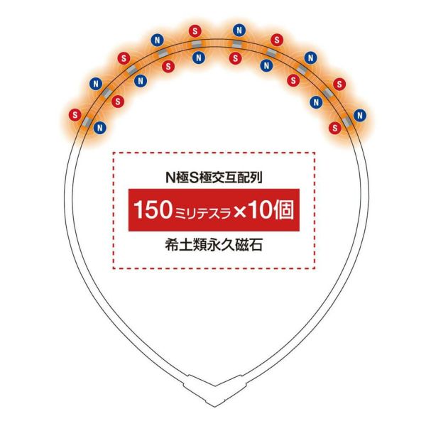 コラントッテ 磁気ネックレス ブラック×ゴールド ネックレス ALT オルト スポーツネックレス メンズ レディース ABARA52