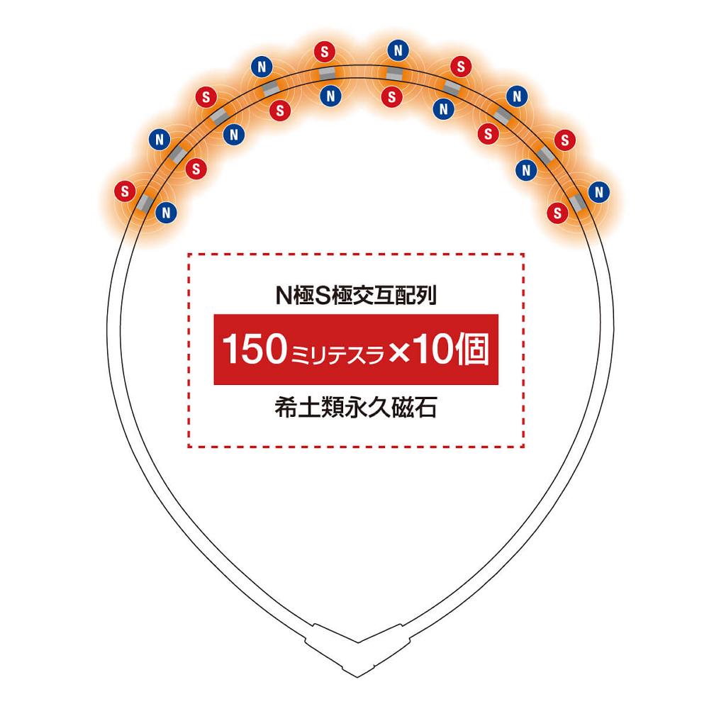 コラントッテ 磁気ネックレス ブラック×ゴールド ネックレス ALT オルト スポーツネックレス メンズ レディース ABARA52